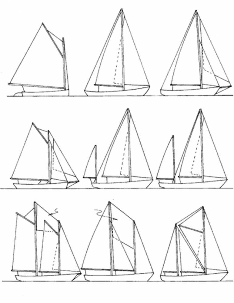 Illustration of nine different rig types